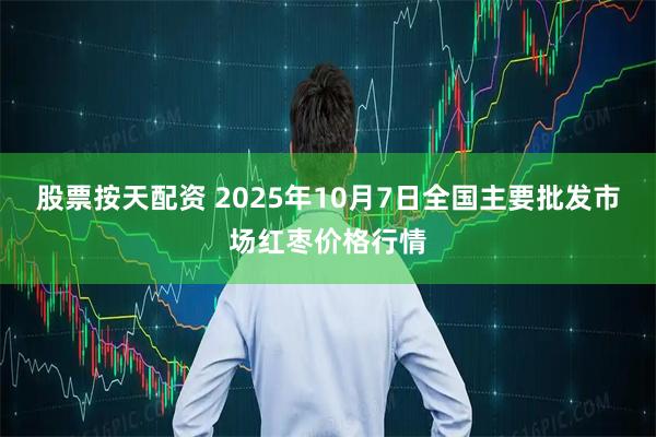 股票按天配资 2025年10月7日全国主要批发市场红枣价格行情